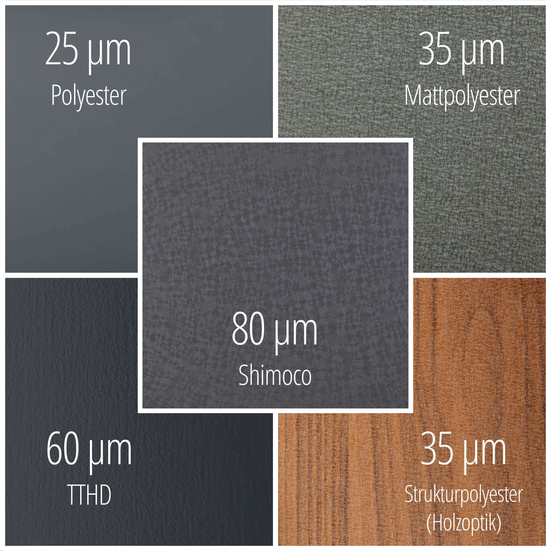 Ein Vergleich verschiedener Beschichtungen für Trapezbleche: 25 µm Polyester, 35 µm Mattpolyester, 60 µm TTHD, 80 µm Shimoco und 35 µm Strukturpolyester in Holzoptik. Jede Beschichtung bietet spezifische Eigenschaften für unterschiedliche Einsatzbereiche.