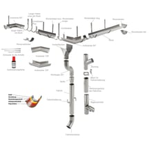 Konsolrinnenhalter | Stahl | Ø 150 mm | 9007 - Graualuminium #3