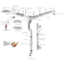 Universal Rinnenhalter | Feder / Feder | Stahl | Ø 125 mm | 9006 - Weißaluminium | Länge = 210 mm #3