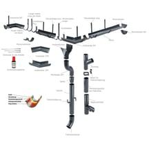 Universal Rinnenhalter | Feder / Feder | Stahl | Ø 125 mm | Verzinkt | Länge = 210 mm #3