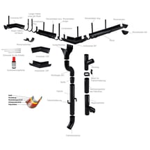 Universal Rinnenhalter | Stahl | Ø 125 mm | 9005 - Tiefschwarz | Länge = 210 mm #3