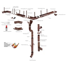 Universal Rinnenhalter | Stahl | Ø 150 mm | 8017 - Schokoladenbraun | Länge = 210 mm #3