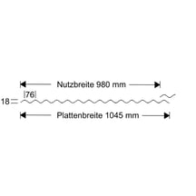 Acrylglas Wellplatte | 76/18 | 3,00 mm | Klar | 2000 mm #5