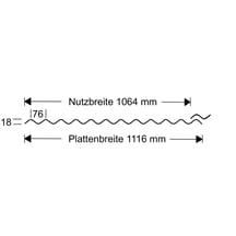 Polycarbonat Wellplatte | 76/18 | 0,90 mm | Klar | 2-Seiten UV-Schutz | 2000 mm #5
