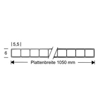 Polycarbonat Doppelstegplatte | 6 mm | Breite 1050 mm | Klar | 2000 mm #4