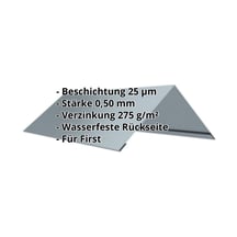 Firstblech flach | 145 x 145 x 2000 mm | 140° | Stahl 0,50 mm | 25 µm Polyester | 7000 - Fehgrau #2