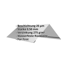 Firstblech flach | 145 x 145 x 2000 mm | 140° | Stahl 0,50 mm | 25 µm Polyester | 9006 - Weißaluminium #2