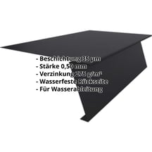 Startprofil | Für Stehfalzprofil PD-510-S | Stahl 0,50 mm | 35 µm Mattpolyester | 033 - Schwarz #2