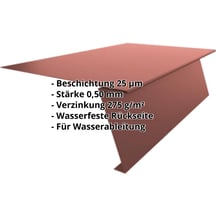 Startprofil | Für Stehfalzprofil PD-510-S | Stahl 0,50 mm | 25 µm Polyester | 8012 - Rotbraun #2