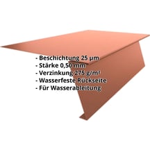 Startprofil | Für Stehfalzprofil PD-510-S | Stahl 0,50 mm | 25 µm Polyester | 8004 - Kupferbraun #2