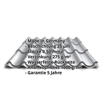Pfannenblech 2/1060 | Anti-Tropf 1000 g/m² | Stahl 0,50 mm | 25 µm Polyester | 9006 - Weißaluminium #2