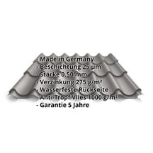 Pfannenblech 2/1060 | Anti-Tropf 1000 g/m² | Stahl 0,50 mm | 25 µm Polyester | 9007 - Graualuminium #2