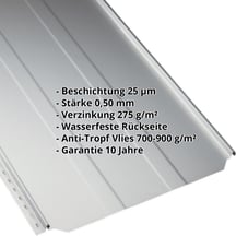 Stehfalzblech PD-510-S | Trapez | Anti-Tropf 700 g/m² | Stahl 0,50 mm | 25 µm Polyester | 7035 - Lichtgrau #2