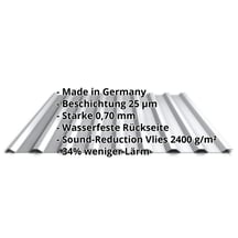 Trapezblech 20/1100 | Dach | Anti-Tropf 2400 g/m² | Aluminium 0,70 mm | 25 µm Polyester | 9006 - Weißaluminium #2