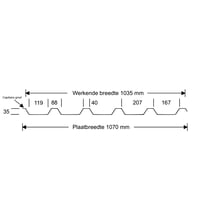 Trapezblech 35/207 | Dach | Anti-Tropf 1000 g/m² | Stahl 0,75 mm | 60 µm Puramid | 7016 - Anthrazitgrau #9