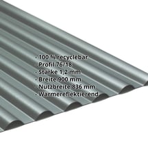 PVC Profilplatte SINTRA | 77/18 | 1,20 mm | Anthrazit Metallic | 4500 mm #2