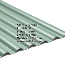PVC Profilplatte SINTRA | 77/18 | 1,20 mm | Grün Metallic | 3000 mm #2