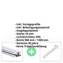 Acrylglas Stegdoppelplatte | 16 mm | Profil DUO | Sparpaket | Plattenbreite 980 mm | Opal Weiß | Breite 3,09 m | Länge 2,00 m #2