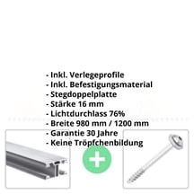 Acrylglas Stegdoppelplatte | 16 mm | Profil ECO | Sparpaket | Plattenbreite 980 mm | Opal Weiß | Breite 3,05 m | Länge 2,00 m #2