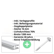 Acrylglas Stegdoppelplatte | 16 mm | Profil Mendiger | Sparpaket | Plattenbreite 1200 mm | Opal Weiß | Breite 3,75 m | Länge 2,00 m #2