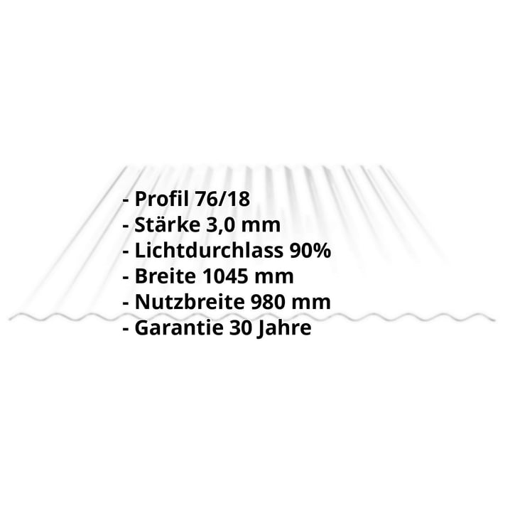 Acrylglas Wellplatte | 76/18 | 3,00 mm | Klar | 3500 mm #2