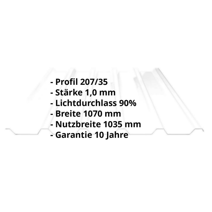 Polycarbonat Spundwandplatte | 207/35 | 1,00 mm | Klar | 2-Seiten UV-Schutz | 2000 mm #2
