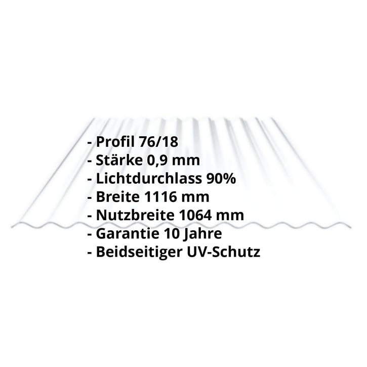 Polycarbonat Wellplatte | 76/18 | 0,90 mm | Klar | 2-Seiten UV-Schutz | 2000 mm #2