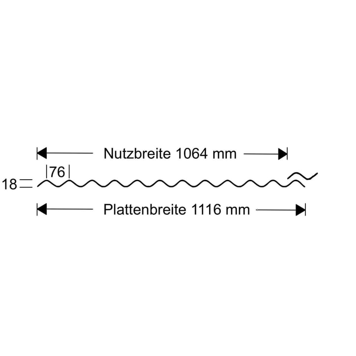 Polycarbonat Wellplatte | 76/18 | 0,90 mm | Klar | 2-Seiten UV-Schutz | 2000 mm #5