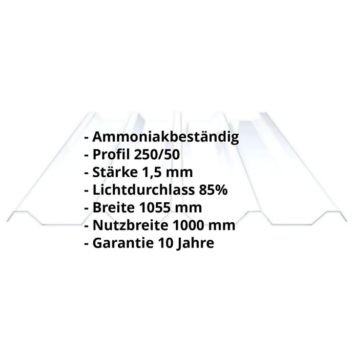 PVC Spundwandplatte | 250/50 | 1,50 mm | Klarbläulich | 2000 mm #2