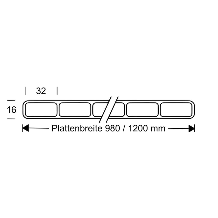 Acrylglas Stegdoppelplatte | 16 mm | Breite 980 mm | Klar | AntiDrop | 3500 mm #5