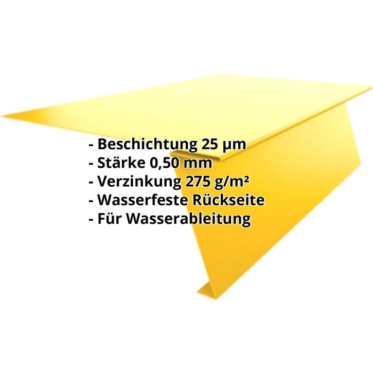 Startprofil | Für Stehfalzprofil PD-510-S | Stahl 0,50 mm | 25 µm Polyester | 1021 - Rapsgelb #2