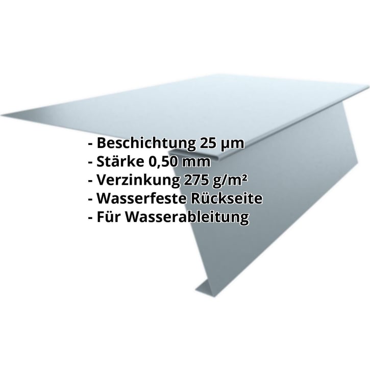 Startprofil | Für Stehfalzprofil PD-510-S | Stahl 0,50 mm | 25 µm Polyester | 7000 - Fehgrau #2