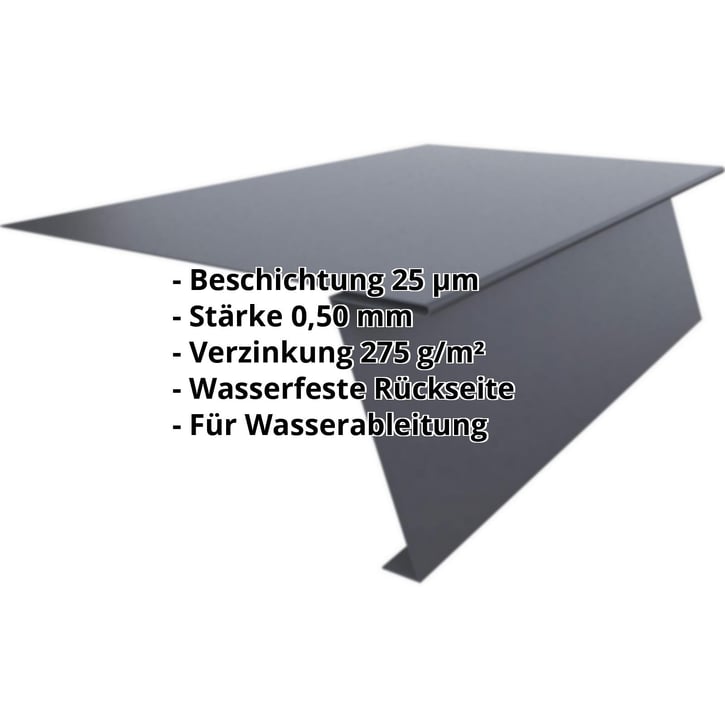 Startprofil | Für Stehfalzprofil PD-510-S | Stahl 0,50 mm | 25 µm Polyester | 7016 - Anthrazitgrau #2