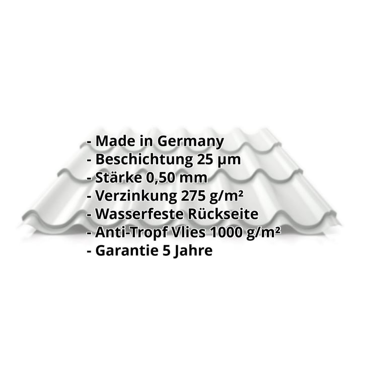 Pfannenblech 2/1060 | Anti-Tropf 1000 g/m² | Stahl 0,50 mm | 25 µm Polyester | 7035 - Lichtgrau #2