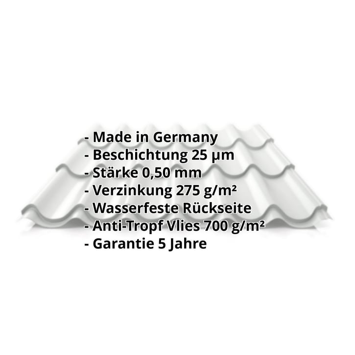 Pfannenblech 2/1060 | Anti-Tropf 700 g/m² | Stahl 0,50 mm | 25 µm Polyester | 7035 - Lichtgrau #2