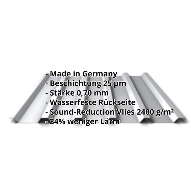 Trapezblech 35/207 | Dach | Anti-Tropf 2400 g/m² | Aluminium 0,70 mm | 25 µm Polyester | 9006 - Weißaluminium #2