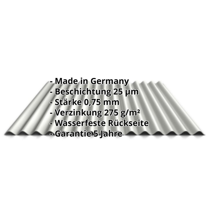 Wellblech 18/1064 | Wand | Stahl 0,75 mm | 25 µm Polyester | 9002 - Grauweiß #2