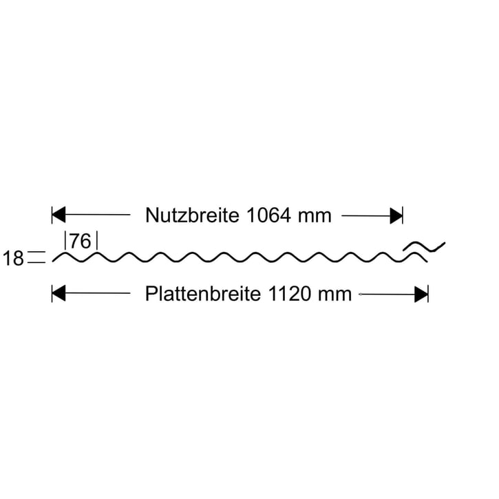 BIO LINE Wellplatte | 76/18 | Sparpaket | 1,40 mm | Klar | Breite 2,57 m | Länge 2,00 m #8